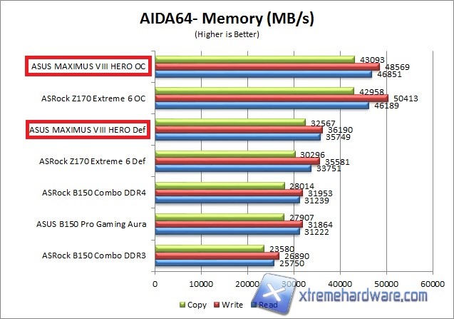 aida64 1