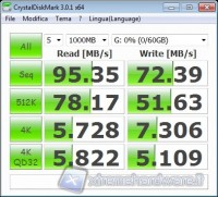 CrystalDiskMark_USB_3.0_Turbo